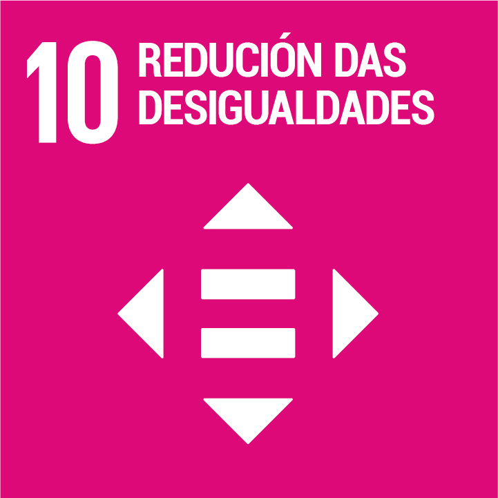 Obxectivo de desenvolvemento sostible 10 "redución das desigualdades"
