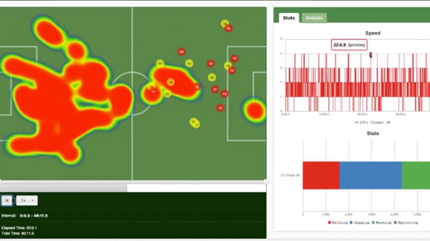 Un software permite analizar dun xeito visual diferentes variables tácticas dun equipo de fútbol