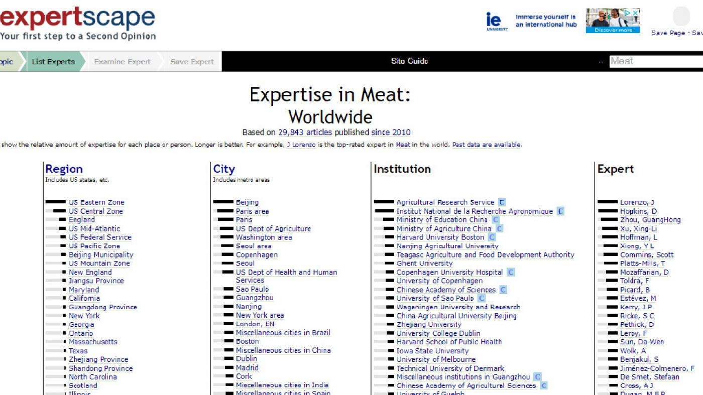 O ránking Expertscape sitúa a José M. Lorenzo como o primeiro experto mundial en carne