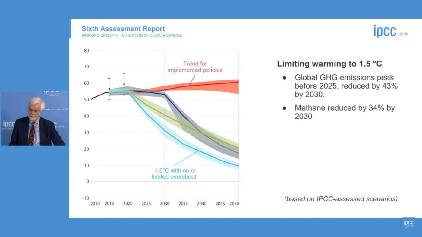 Xavier Labandeira, revisor editor no último informe de avaliación do IPCC: “Sería posible facer moito máis e chegar a 2030 cunha considerable baixada de emisións”