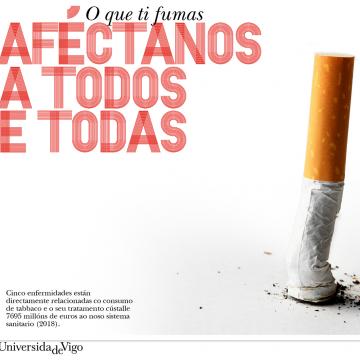 A Vicerreitoría impulsa unha campaña informativa contra o tabaquismo 